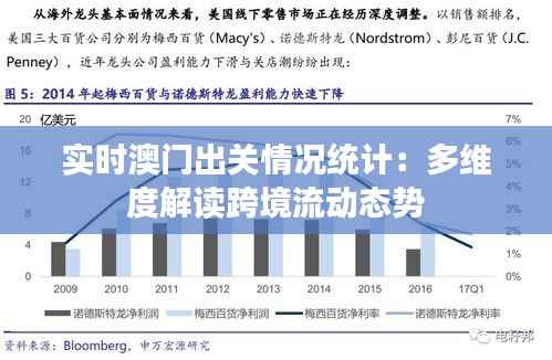 实时澳门出关情况统计:多维度解读跨境流动态势