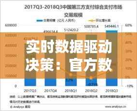 实时数据驱动决策:官方数据更新的重要性与挑战