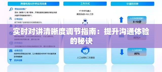 实时对讲清晰度调节指南:提升沟通体验的秘诀