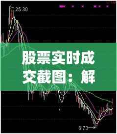 股票实时成交截图：解码市场脉搏的窗口