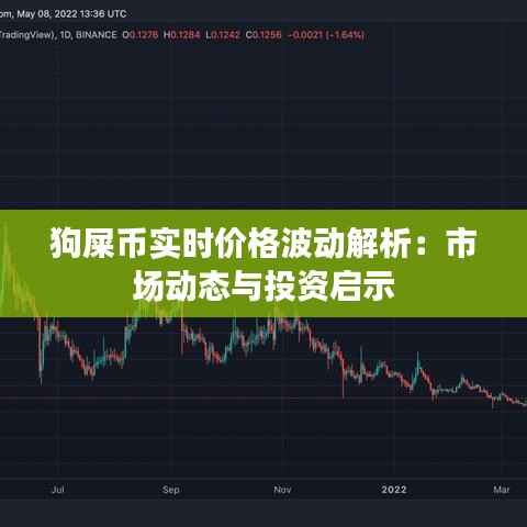 狗屎币实时价格波动解析:市场动态与投资启示