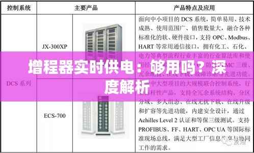 增程器实时供电:够用吗?深度解析