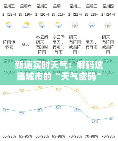 新塘实时天气：解码这座城市的“天气密码”