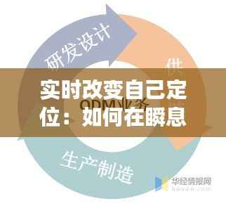 实时改变自己定位：如何在瞬息万变的世界中保持领先