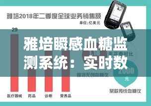 雅培瞬感血糖监测系统：实时数据的奥秘与可靠性