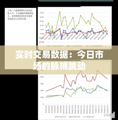 实时交易数据：今日市场的脉搏跳动