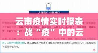 云南疫情实时报表:战“疫”中的云南速度与决心