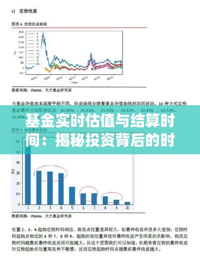 基金实时估值与结算时间：揭秘投资背后的时间密码