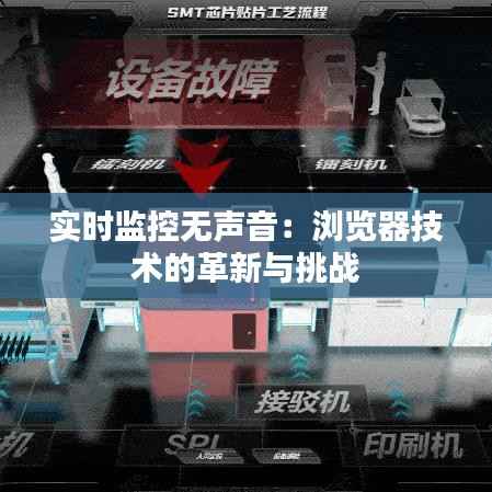 实时监控无声音:浏览器技术的革新与挑战