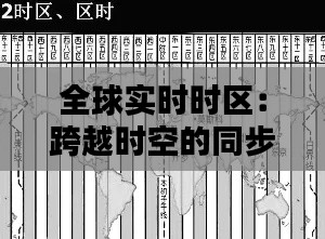 全球实时时区:跨越时空的同步世界