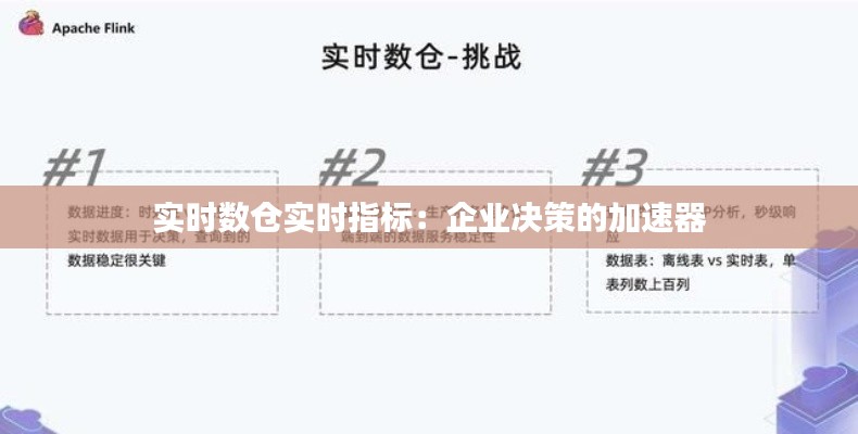实时数仓实时指标:企业决策的加速器