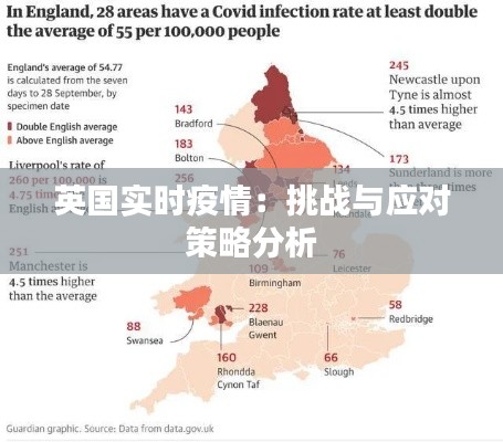 英国实时疫情：挑战与应对策略分析