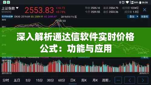 深入解析通达信软件实时价格公式:功能与应用