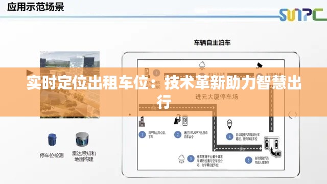 实时定位出租车位：技术革新助力智慧出行