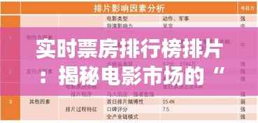 实时票房排行榜排片:揭秘电影市场的“晴雨表”