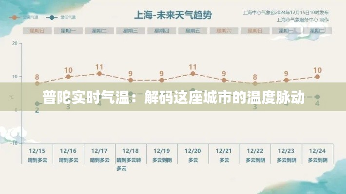 普陀实时气温:解码这座城市的温度脉动