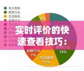 实时评价的快速查看技巧:把握用户心声,提升服务质量