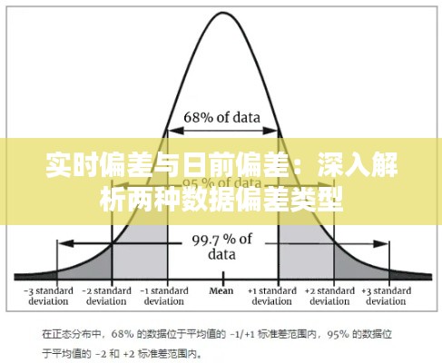 实时偏差与日前偏差:深入解析两种数据偏差类型
