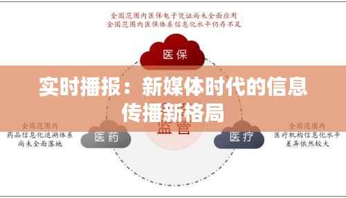 实时播报:新媒体时代的信息传播新格局