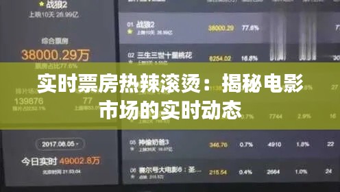 实时票房热辣滚烫:揭秘电影市场的实时动态