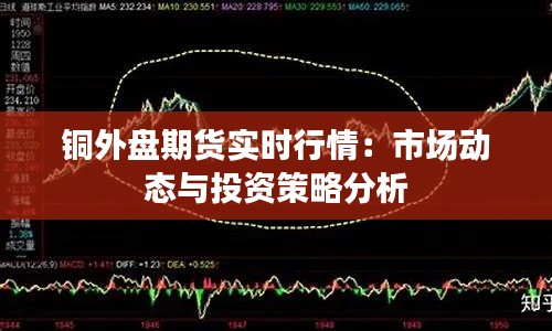 铜外盘期货实时行情：市场动态与投资策略分析