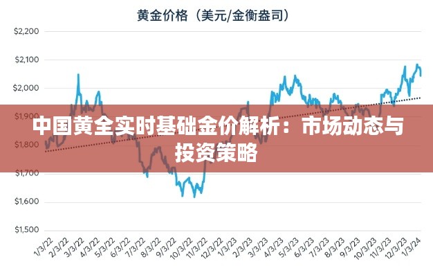 中国黄全实时基础金价解析:市场动态与投资策略