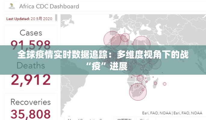 全球疫情实时数据追踪：多维度视角下的战“疫”进展