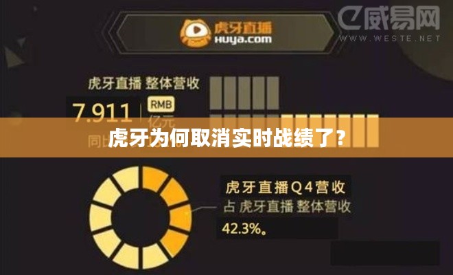 虎牙为何取消实时战绩了?