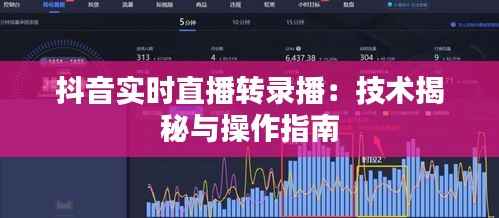抖音实时直播转录播:技术揭秘与操作指南