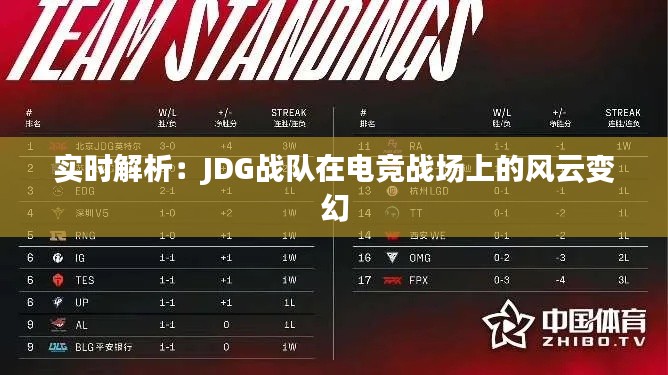 实时解析:JDG战队在电竞战场上的风云变幻