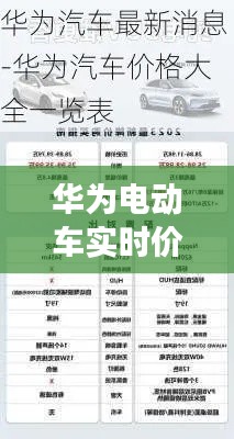 华为电动车实时价格解析:市场动态与购车指南