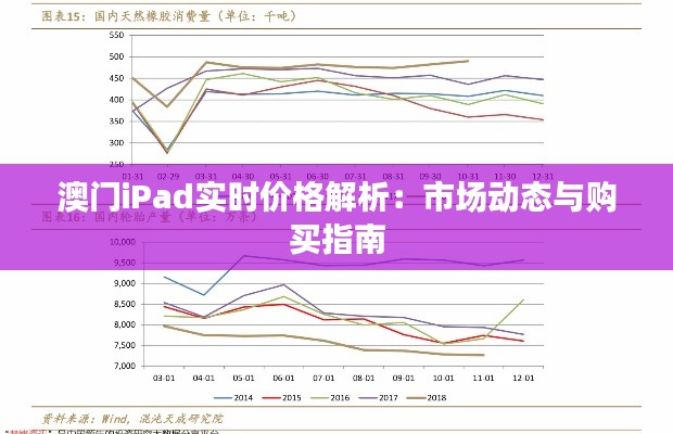 澳门iPad实时价格解析：市场动态与购买指南