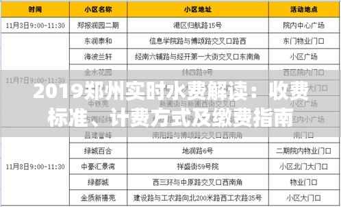 2019郑州实时水费解读:收费标准、计费方式及缴费指南