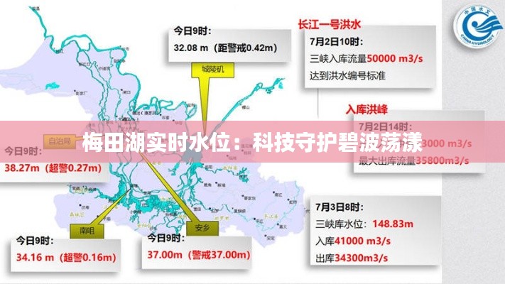 梅田湖实时水位：科技守护碧波荡漾