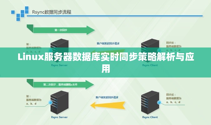 Linux服务器数据库实时同步策略解析与应用