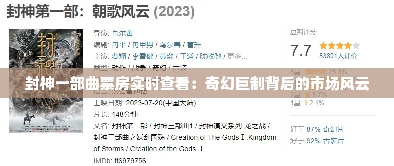 封神一部曲票房实时查看:奇幻巨制背后的市场风云
