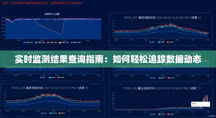 实时监测结果查询指南:如何轻松追踪数据动态