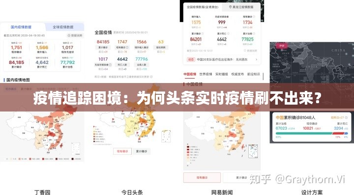 疫情追踪困境:为何头条实时疫情刷不出来?