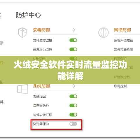 火绒安全软件实时流量监控功能详解