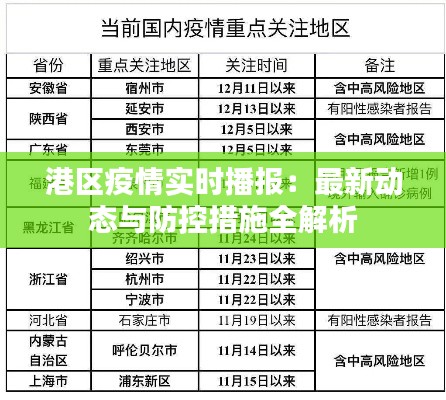 港区疫情实时播报:最新动态与防控措施全解析