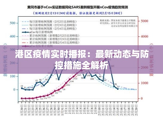 港区疫情实时播报:最新动态与防控措施全解析