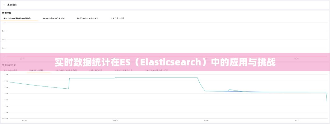 实时数据统计在ES(Elasticsearch)中的应用与挑战