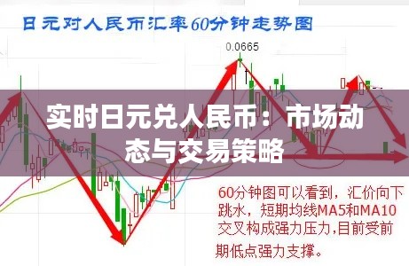 实时日元兑人民币：市场动态与交易策略