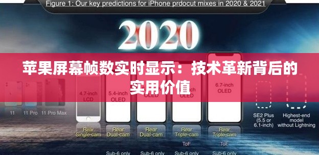 苹果屏幕帧数实时显示:技术革新背后的实用价值