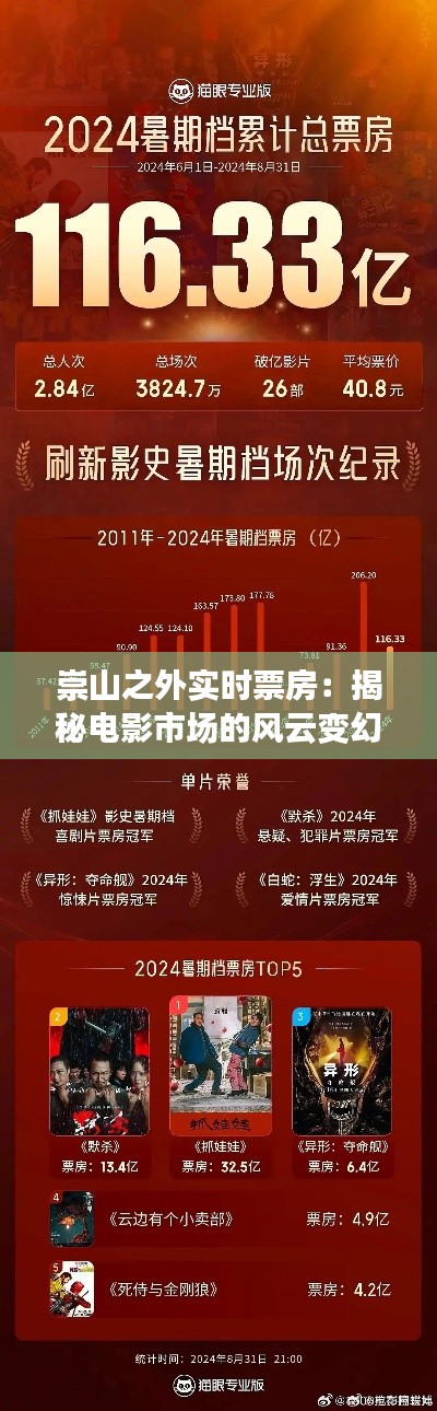 就汤下面 第3页