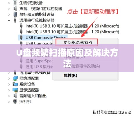 U盘频繁扫描原因及解决方法