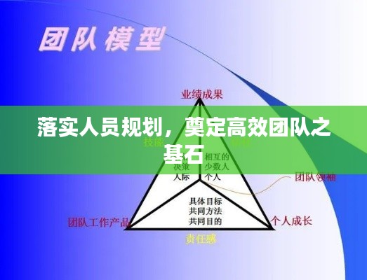 落实人员规划,奠定高效团队之基石