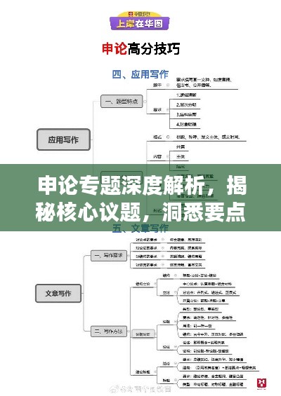 申论专题深度解析,揭秘核心议题,洞悉要点!
