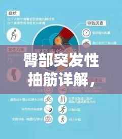 臀部突发性抽筋详解,成因、急救措施与预防策略