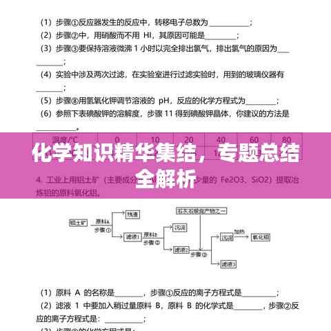 化学知识精华集结,专题总结全解析